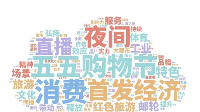而在创新与